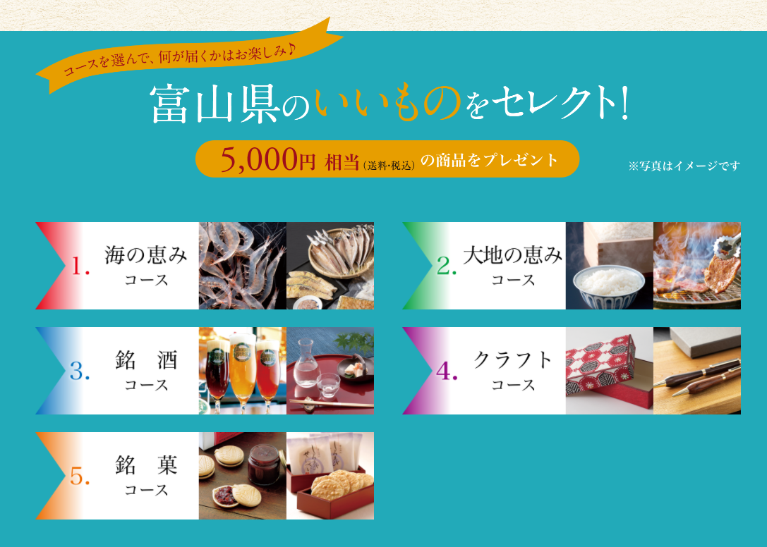 富山県民限定】金太郎温泉でプレミアム宿泊券を3万円分ご購入で5,000円