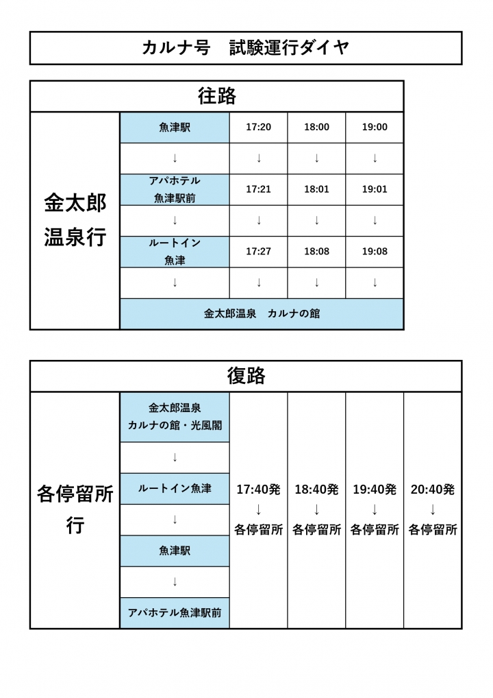 カルナ号試験運行ダイヤ